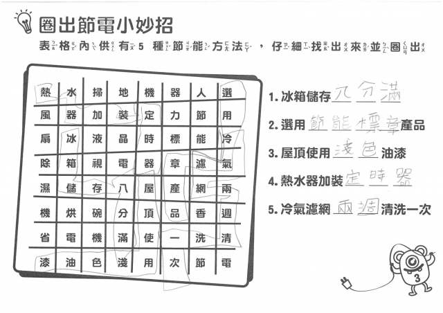 張哲魁-雲林縣小縣民教育活動學習紀錄冊-大美國小