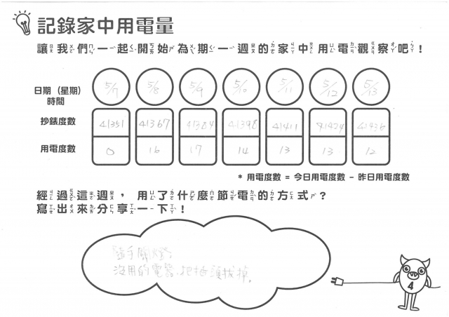 張哲魁-雲林縣小縣民教育活動學習紀錄冊-大美國小