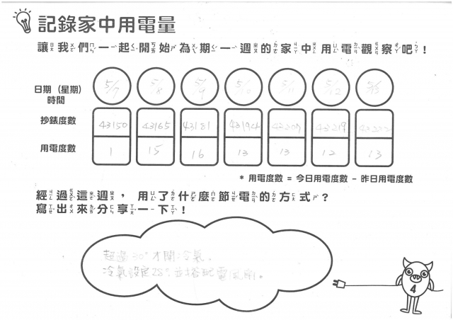 林健民-雲林縣小縣民教育活動學習紀錄冊-大美國小