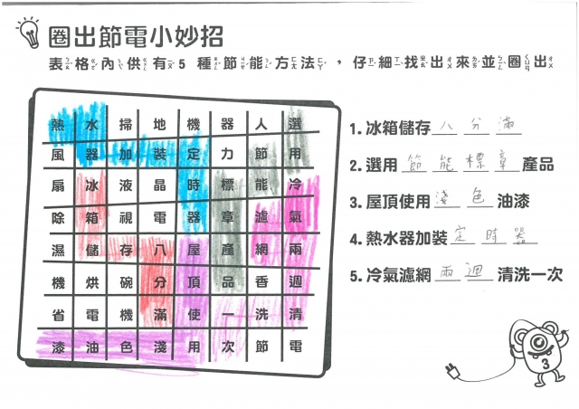 翁丞希-雲林縣小縣民教育活動學習紀錄冊-大美國小