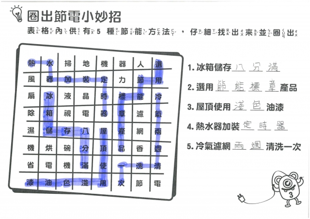 田富涵-雲林縣小縣民教育活動學習紀錄冊-大美國小