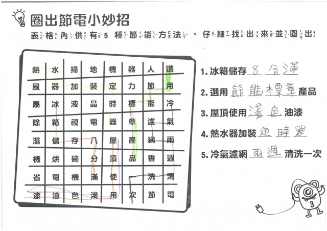 陳永璿-雲林縣小縣民教育活動學習紀錄冊-大美國小