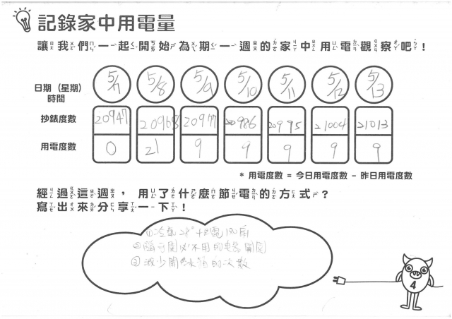 陳永璿-雲林縣小縣民教育活動學習紀錄冊-大美國小