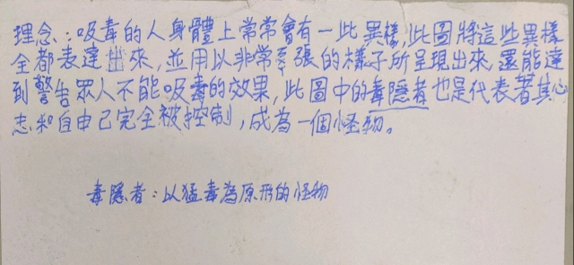 201張同-中山高中藥物濫用梗圖設計比賽