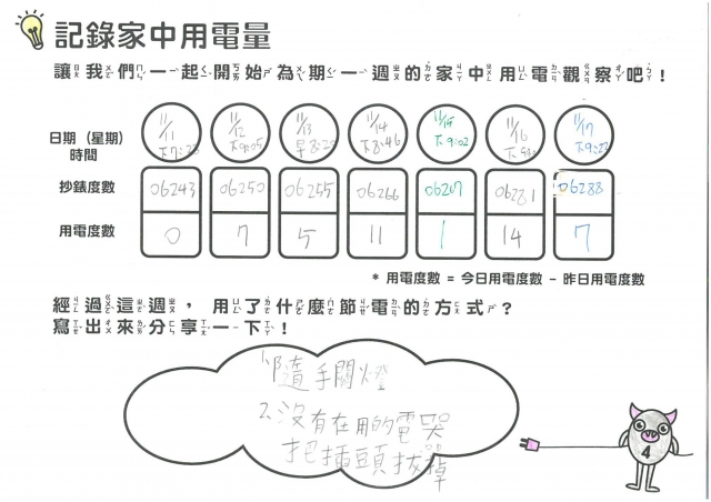 鄧茲尹-雲林縣小縣民教育活動學習記錄冊-林頭國小