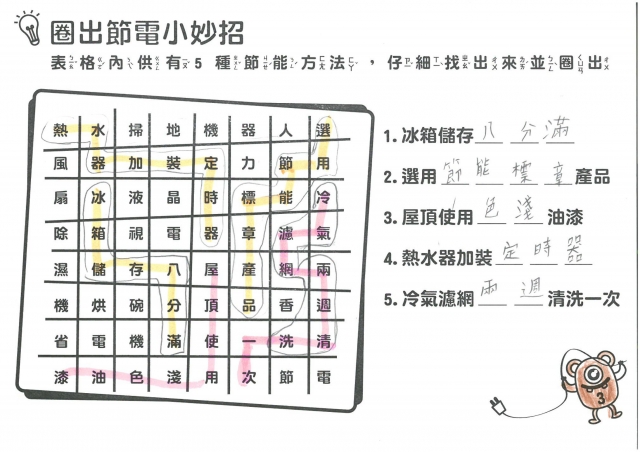 鄧茲云-雲林縣小縣民教育活動學習記錄冊-林頭國小