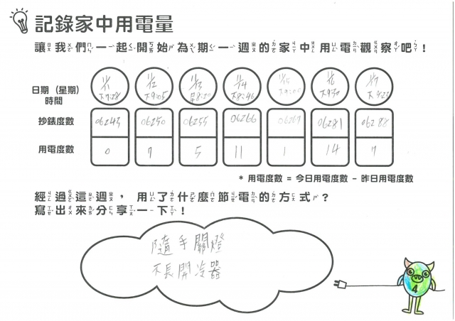 鄧茲云-雲林縣小縣民教育活動學習記錄冊-林頭國小