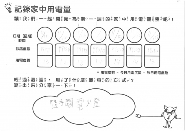 王渼瑜-雲林縣小縣民教育活動學習記錄冊-林頭國小