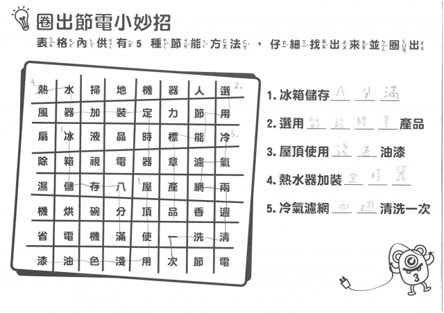 鐘可琁-雲林縣小縣民教育活動學習記錄冊-林頭國小