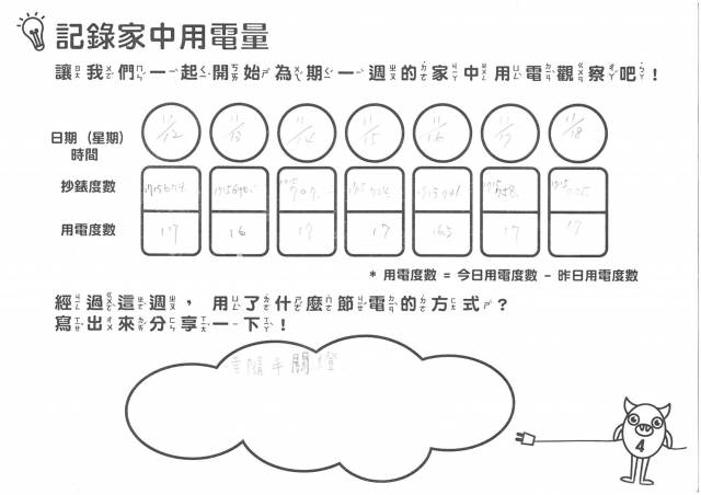 鐘可琁-雲林縣小縣民教育活動學習記錄冊-林頭國小