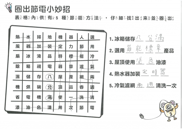 張睿麟-雲林縣小縣民教育活動學習記錄冊-林頭國小