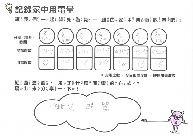 張睿麟-雲林縣小縣民教育活動學習記錄冊-林頭國小