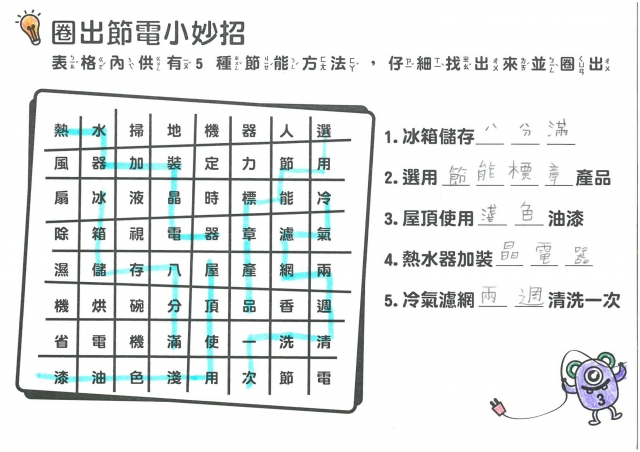 彭詩博-雲林縣小縣民教育活動學習記錄冊-林頭國小