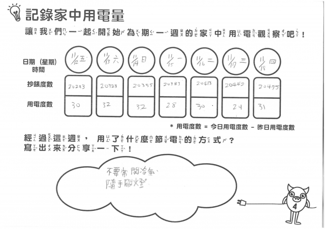 彭詩博-雲林縣小縣民教育活動學習記錄冊-林頭國小