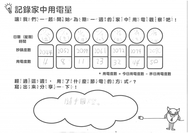 吳靜宜-雲林縣小縣民教育活動學習記錄冊-林頭國小