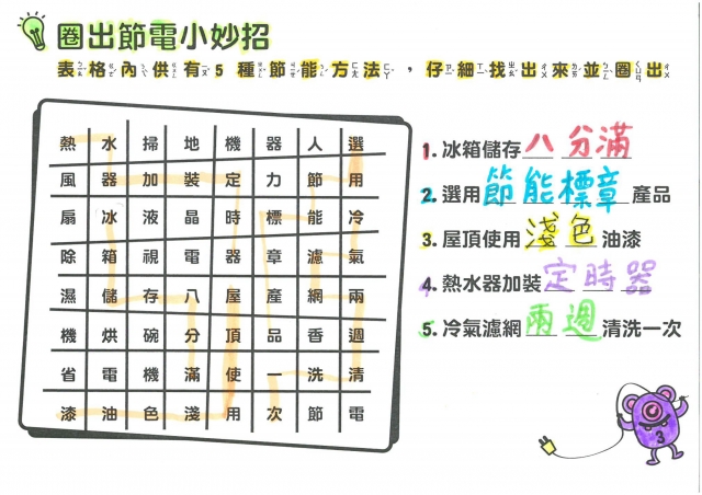 李承孺-雲林縣小縣民教育活動學習記錄冊-林頭國小