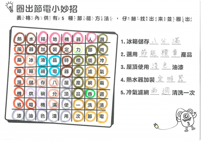 游俊穎-雲林縣小縣民教育活動學習記錄冊-林頭國小