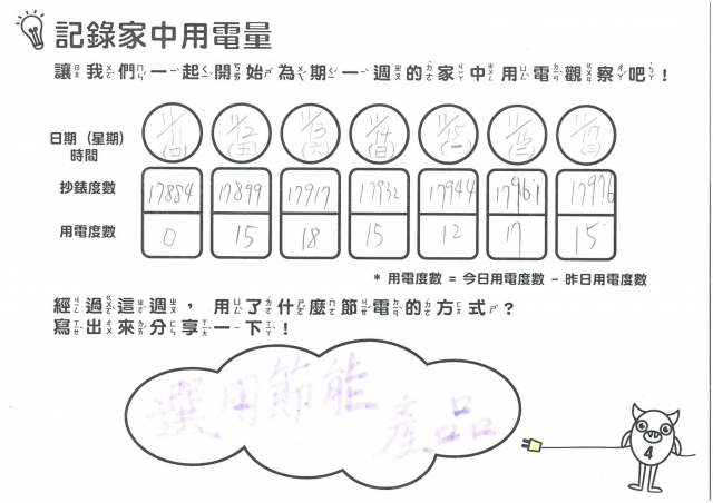 游俊穎-雲林縣小縣民教育活動學習記錄冊-林頭國小