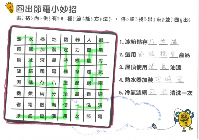 莊荃印-雲林縣小縣民教育活動學習記錄冊-林頭國小