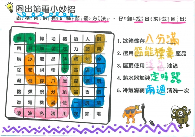黃辰琳-雲林縣小縣民教育活動學習記錄冊-林頭國小