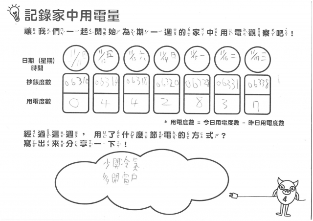曾宇澤-雲林縣小縣民教育活動學習記錄冊-林頭國小