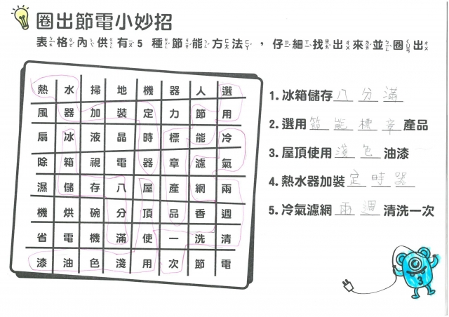 施羿辰-雲林縣小縣民教育活動學習記錄冊-林頭國小
