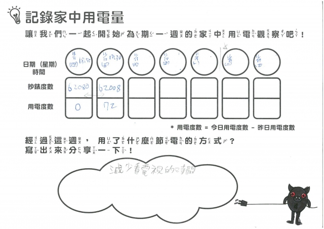 林庭毅-雲林縣小縣民教育活動學習記錄冊-林頭國小