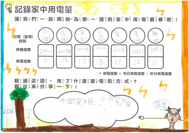 蔡孝謙-雲林縣小縣民教育活動學習記錄冊-林頭國小