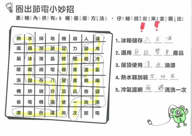 李育駿-雲林縣小縣民教育活動學習記錄冊-林頭國小