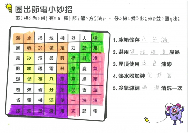 張喻媚-雲林縣小縣民教育活動學習記錄冊-林頭國小