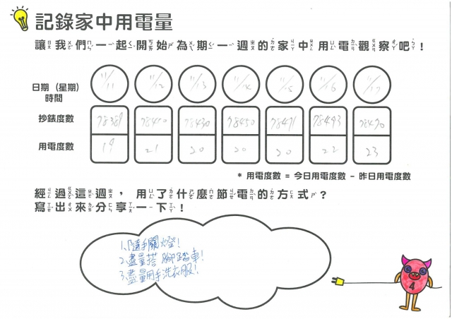張喻媚-雲林縣小縣民教育活動學習記錄冊-林頭國小