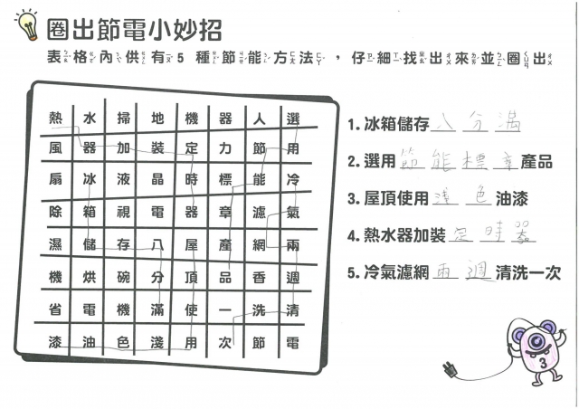 張喻雅-雲林縣小縣民教育活動學習記錄冊-林頭國小