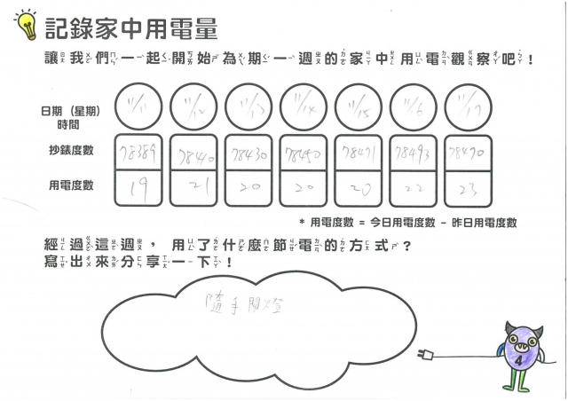 張喻雅-雲林縣小縣民教育活動學習記錄冊-林頭國小