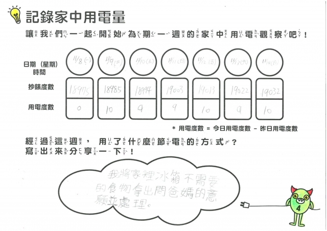 王宜盈-雲林縣小縣民教育活動學習記錄冊-林頭國小