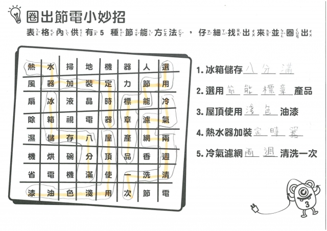 吳政賢-雲林縣小縣民教育活動學習記錄冊-林頭國小