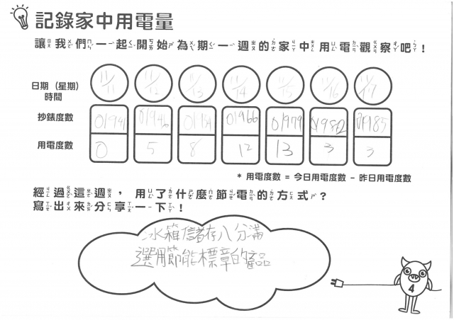 吳政賢-雲林縣小縣民教育活動學習記錄冊-林頭國小