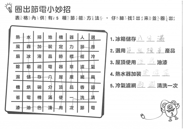 張詠翔-雲林縣小縣民教育活動學習記錄冊-林頭國小