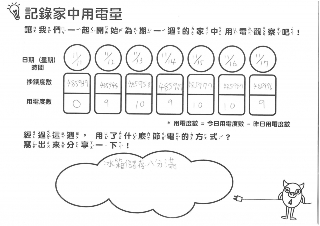 梁紜甄-雲林縣小縣民教育活動學習記錄冊-林頭國小