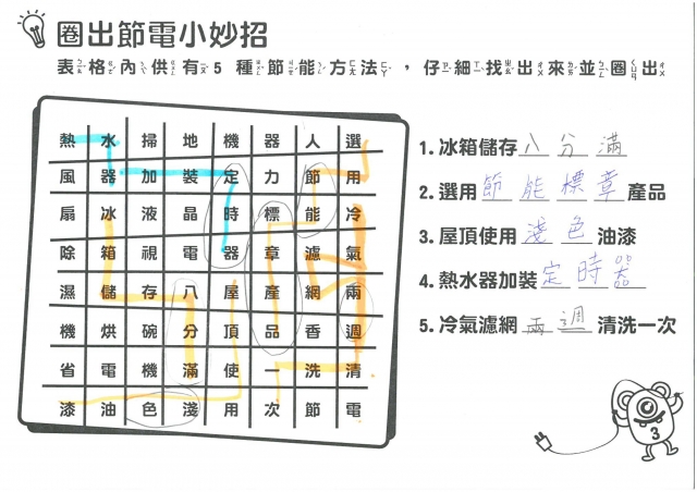 張喻涵-雲林縣小縣民教育活動學習記錄冊-林頭國小