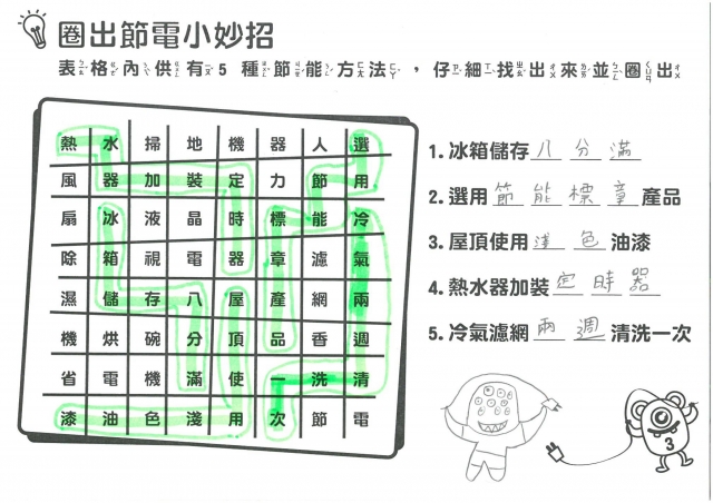 鄧宏麒-雲林縣小縣民教育活動學習記錄冊-林頭國小