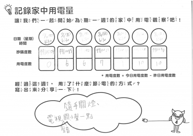黃鈺岑-雲林縣小縣民教育活動學習記錄冊-林頭國小