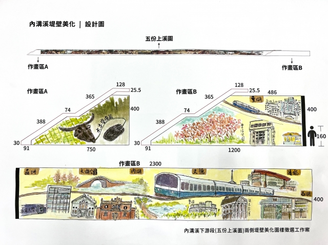 畫說內湖文化列車-畫說內溝新藝采- 111年內溝溪堤壁牆面美化作品票選活動