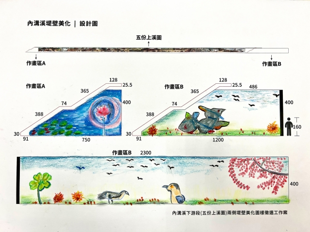 吉祥安康圖-畫說內溝新藝采- 111年內溝溪堤壁牆面美化作品票選活動