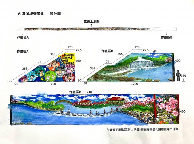 全球防疫 自然最好-畫說內溝新藝采- 111年內溝溪堤壁牆面美化作品票選活動