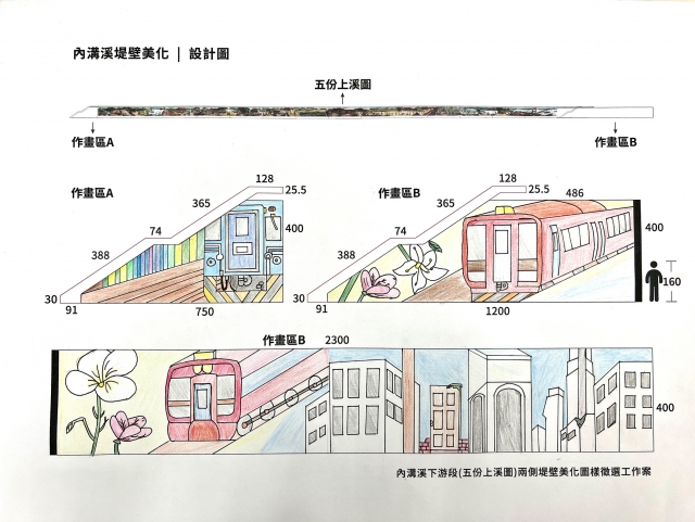 火車與城市-畫說內溝新藝采- 111年內溝溪堤壁牆面美化作品票選活動