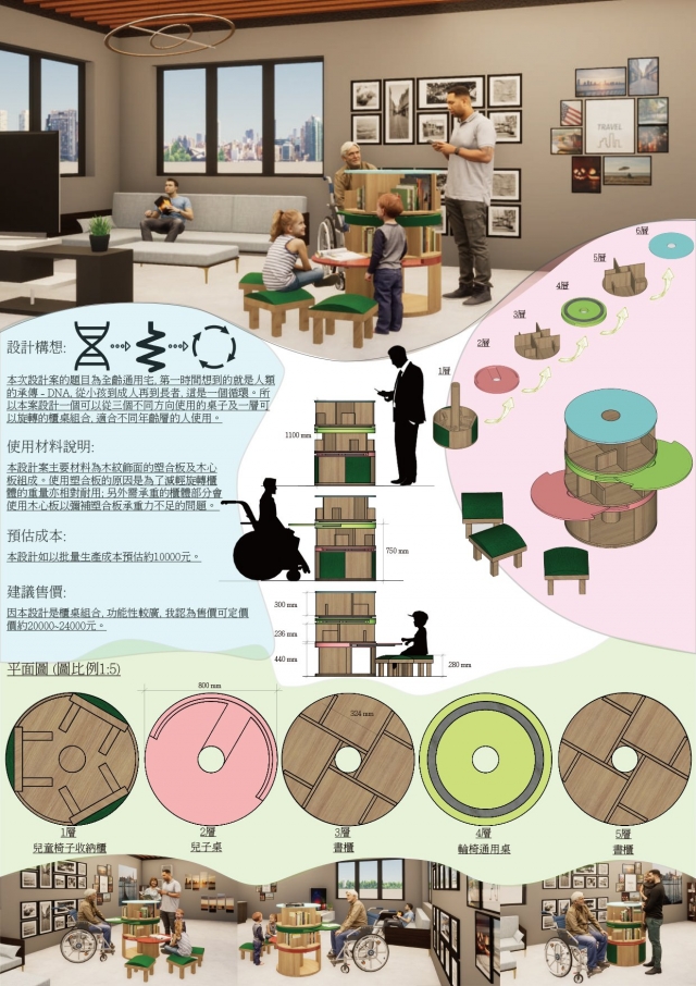 傢俱設計｜甜甜圈-第10屆特力家居盃設計大賽--網路人氣票選