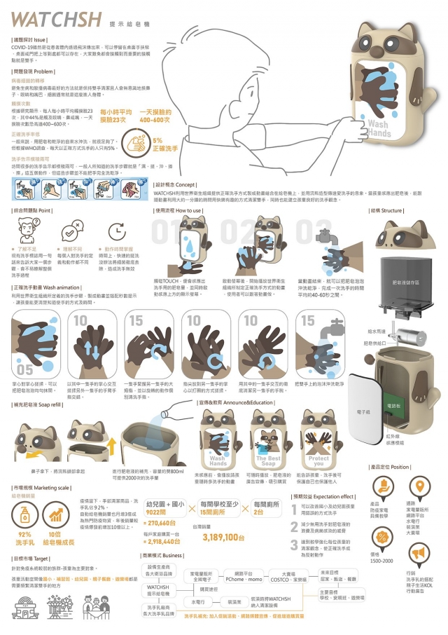 商品設計｜WATCHSH-第10屆特力家居盃設計大賽--網路人氣票選
