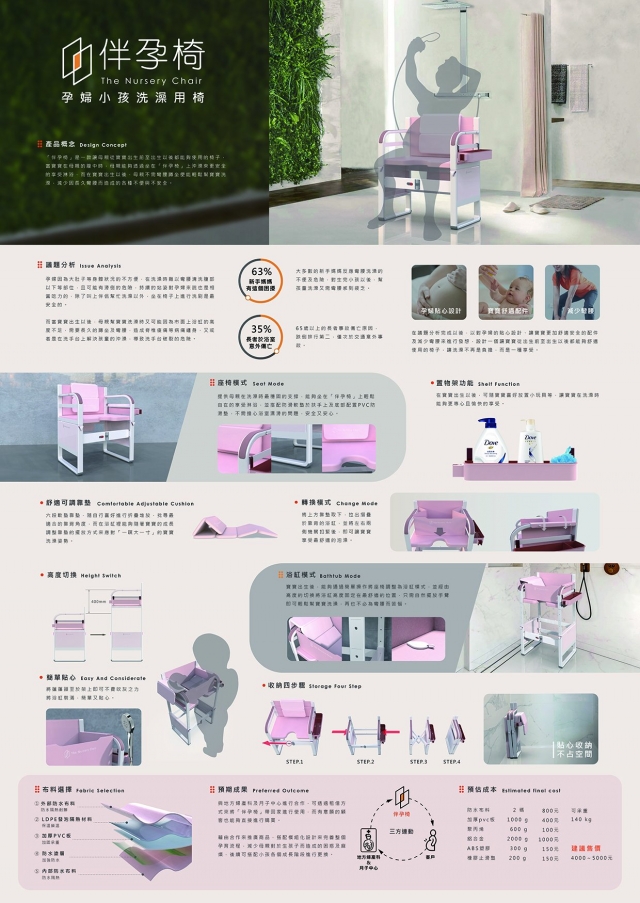 商品設計｜伴孕椅-第10屆特力家居盃設計大賽--網路人氣票選