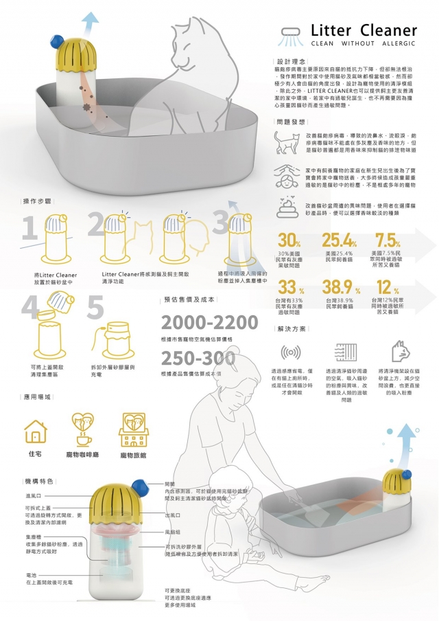 商品設計｜Litter Cleaner-第10屆特力家居盃設計大賽--網路人氣票選
