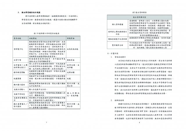 編號 : 01-臺中市政府 111 年度「青銀交流‧世代合作」促進中高齡就業推廣暨徵選系列活動網路人氣票選